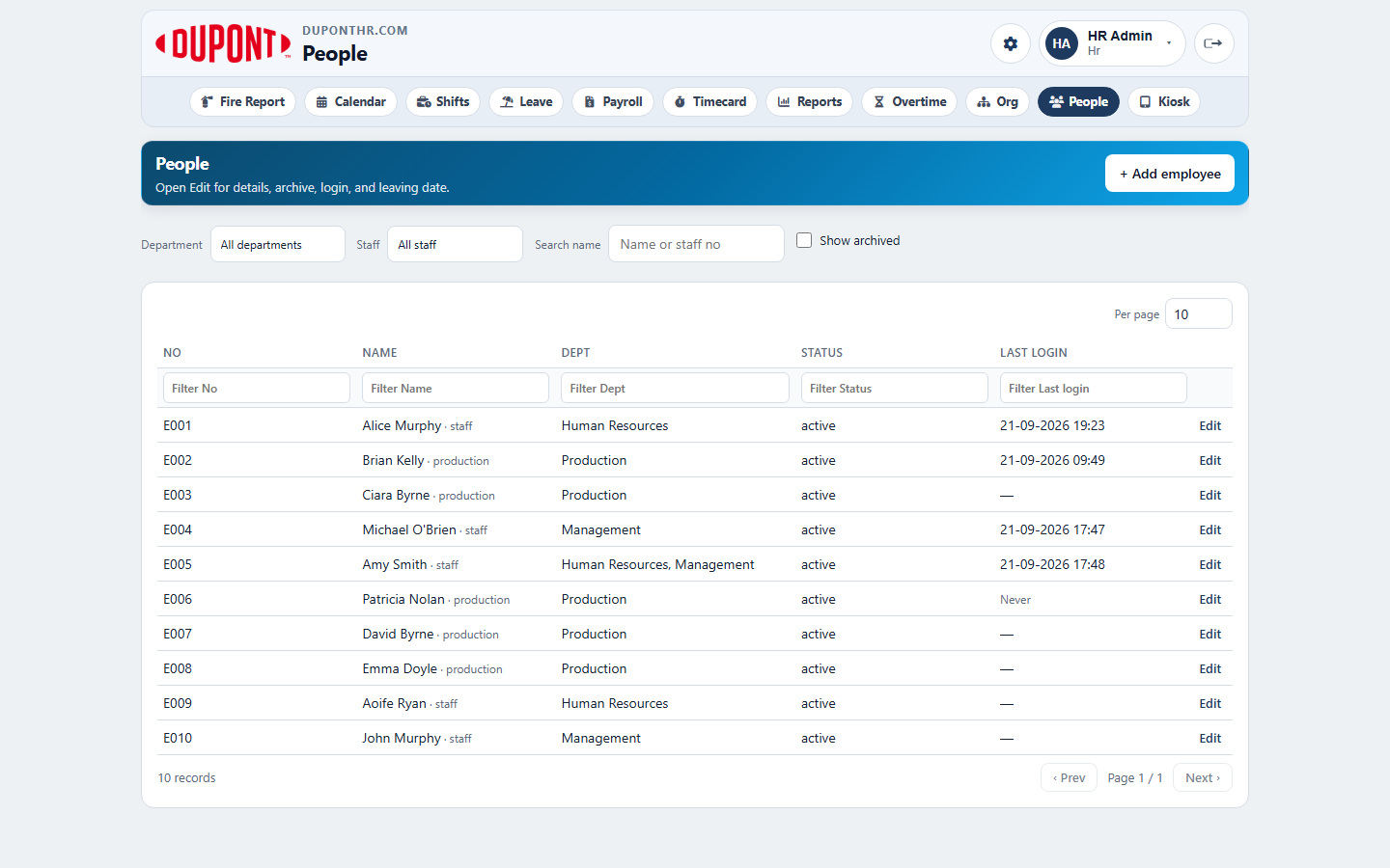 People directory
